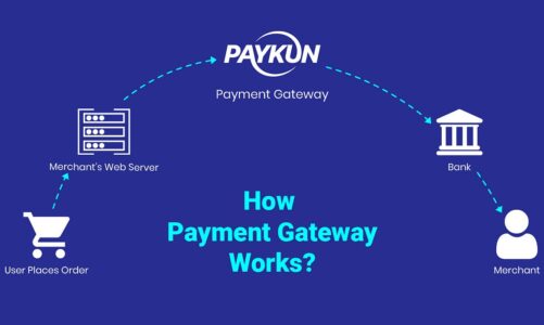 Payment Aggregator vs. Payment Gateway: Decoding the Difference